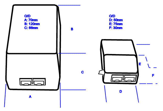Mechanical details of the Network Power System.